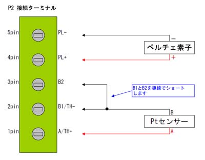 2導線式Ptセンサー接続方法