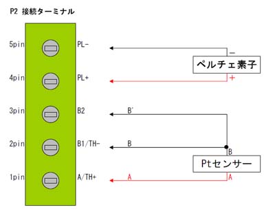 3導線式Ptセンサー接続方法