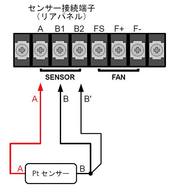 3導線式のPtセンサーの接続方法
